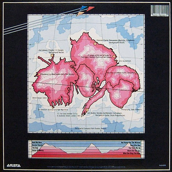 Thompson Twins – Into The Gap Vinilo, LP, Album, Indianapolis Pressing ( epoca ) - Imagen 2